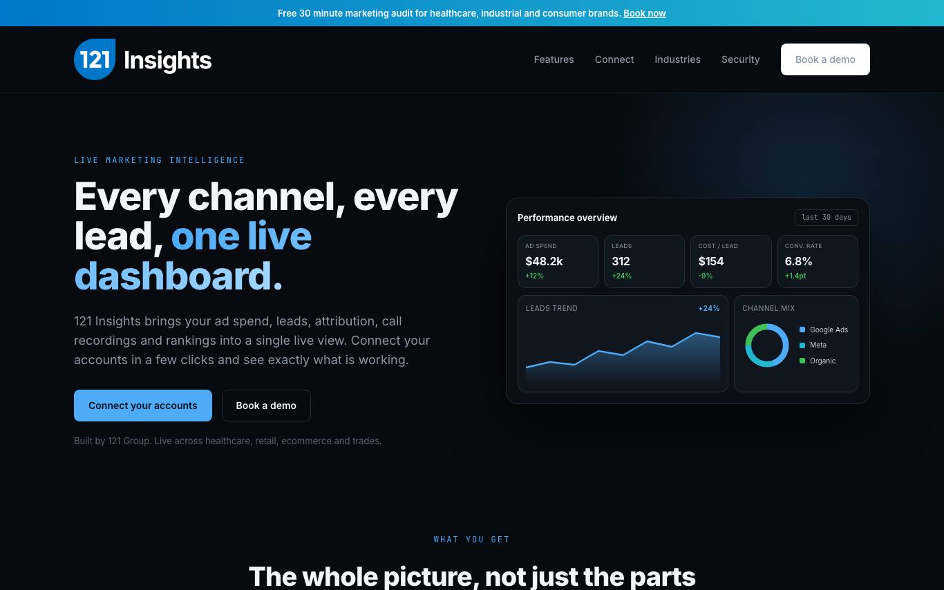 1•2•1 Insights Brazil homepage