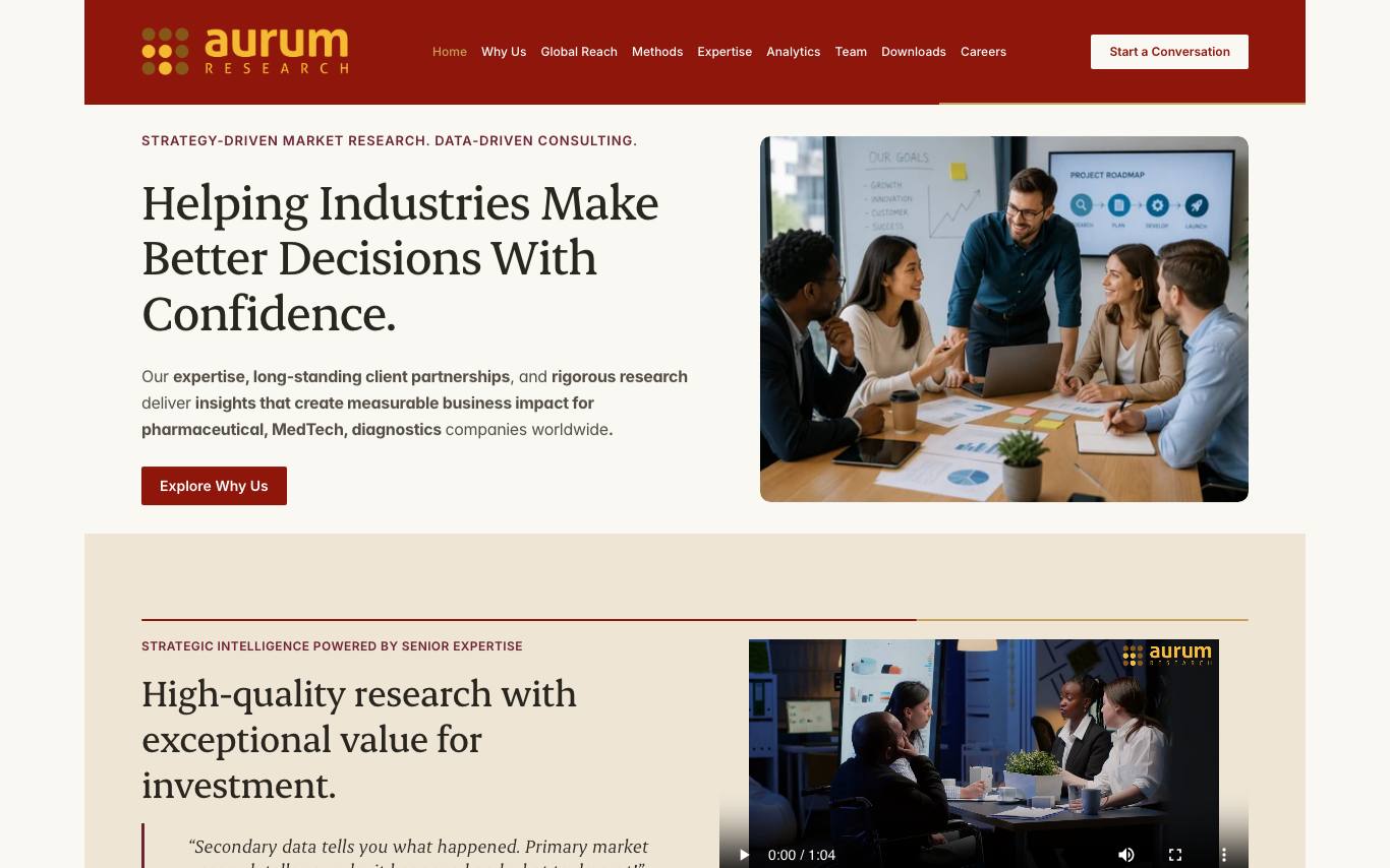 Aurum Research GmbH homepage
