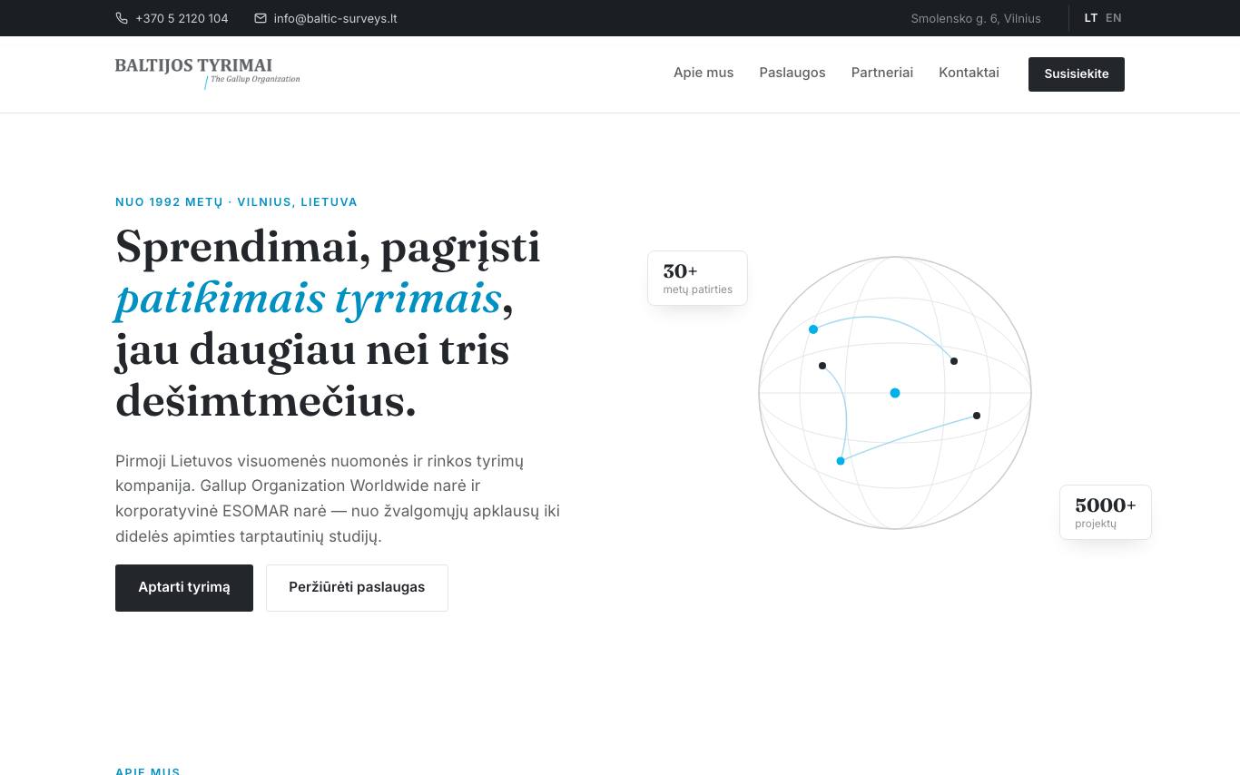 Baltic Surveys homepage
