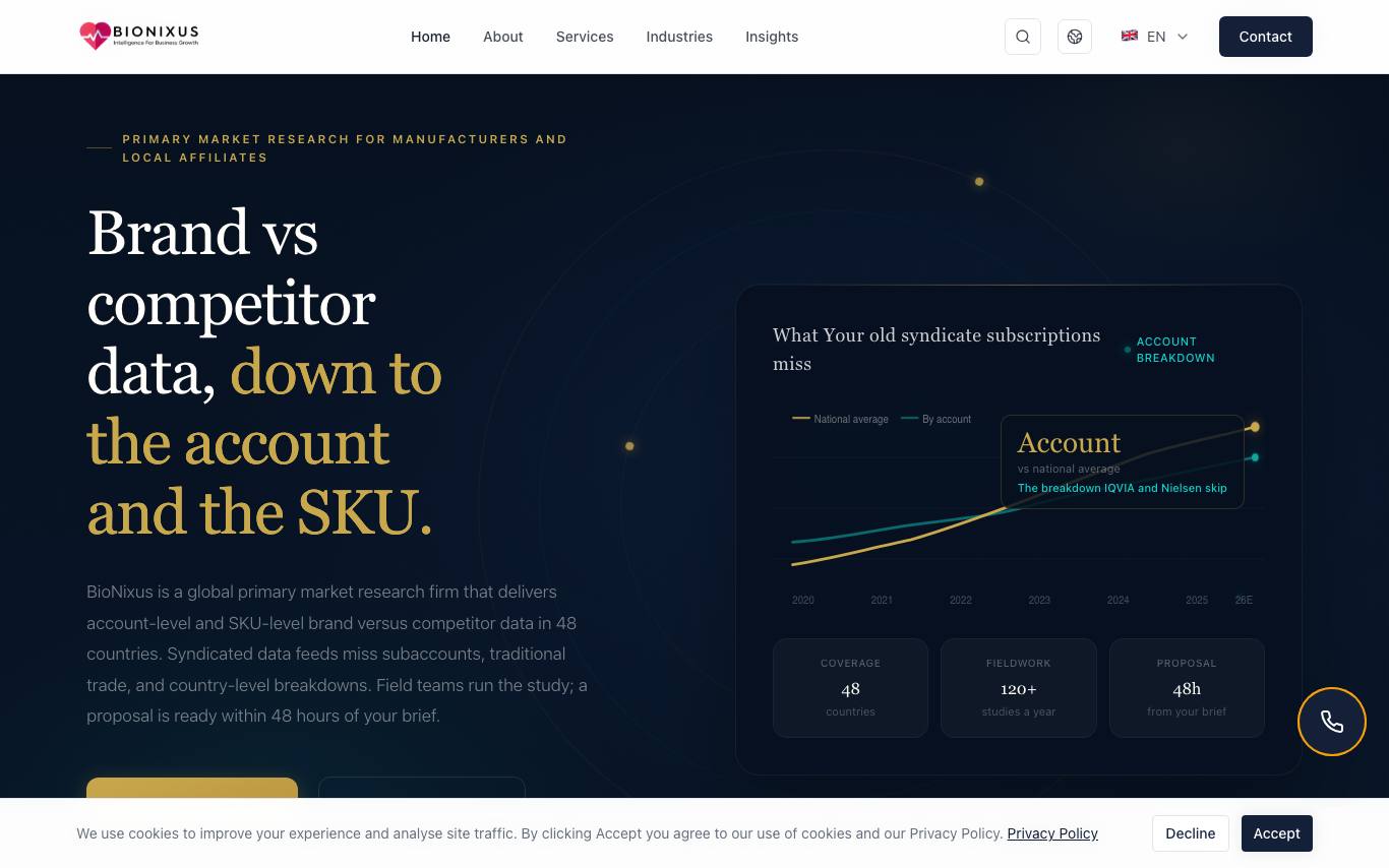 BioNixus homepage