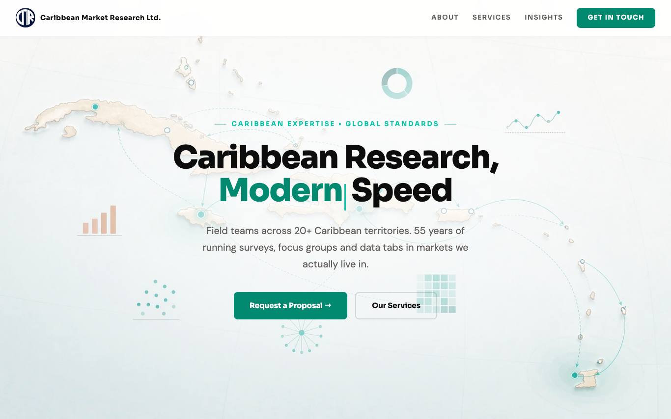 Caribbean Market Research (CMR) homepage