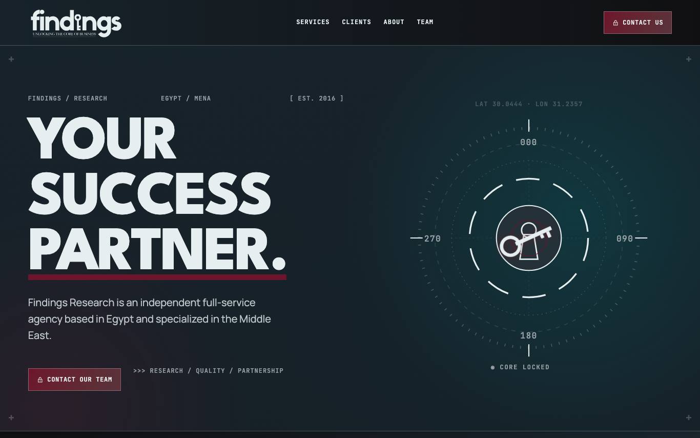 Findings Research homepage