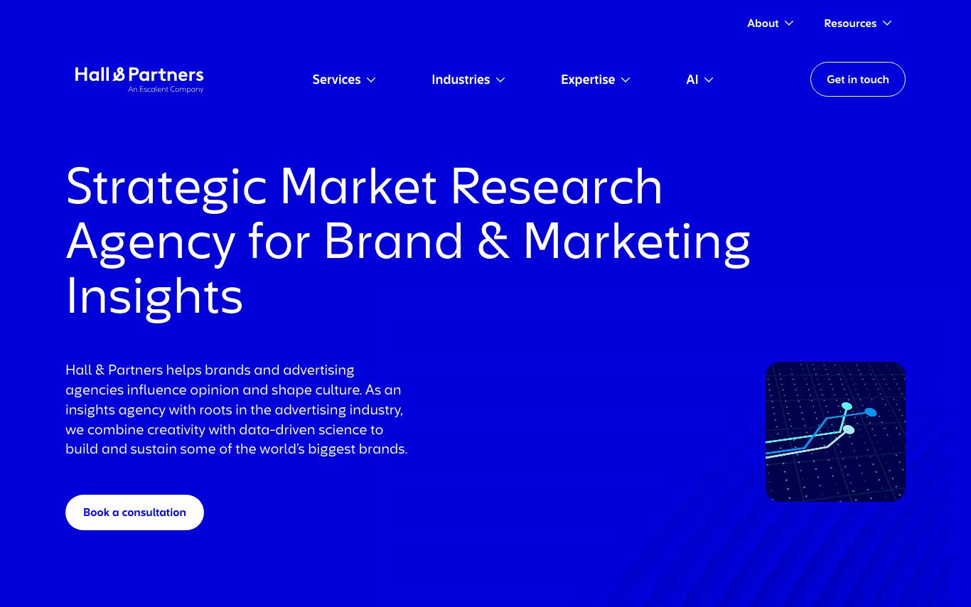Hall & Partners homepage