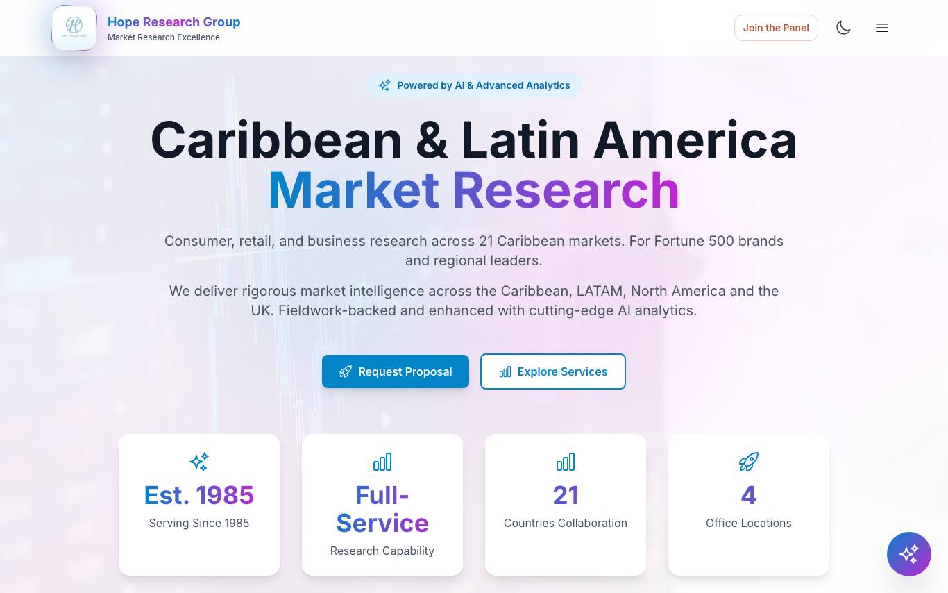 Hope Research Group homepage