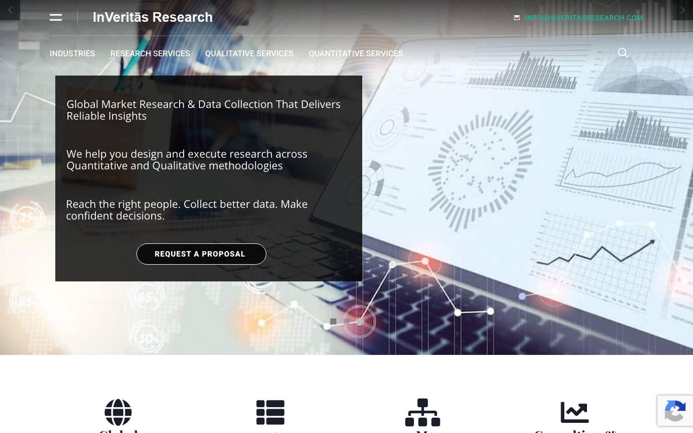InVeritas Research homepage