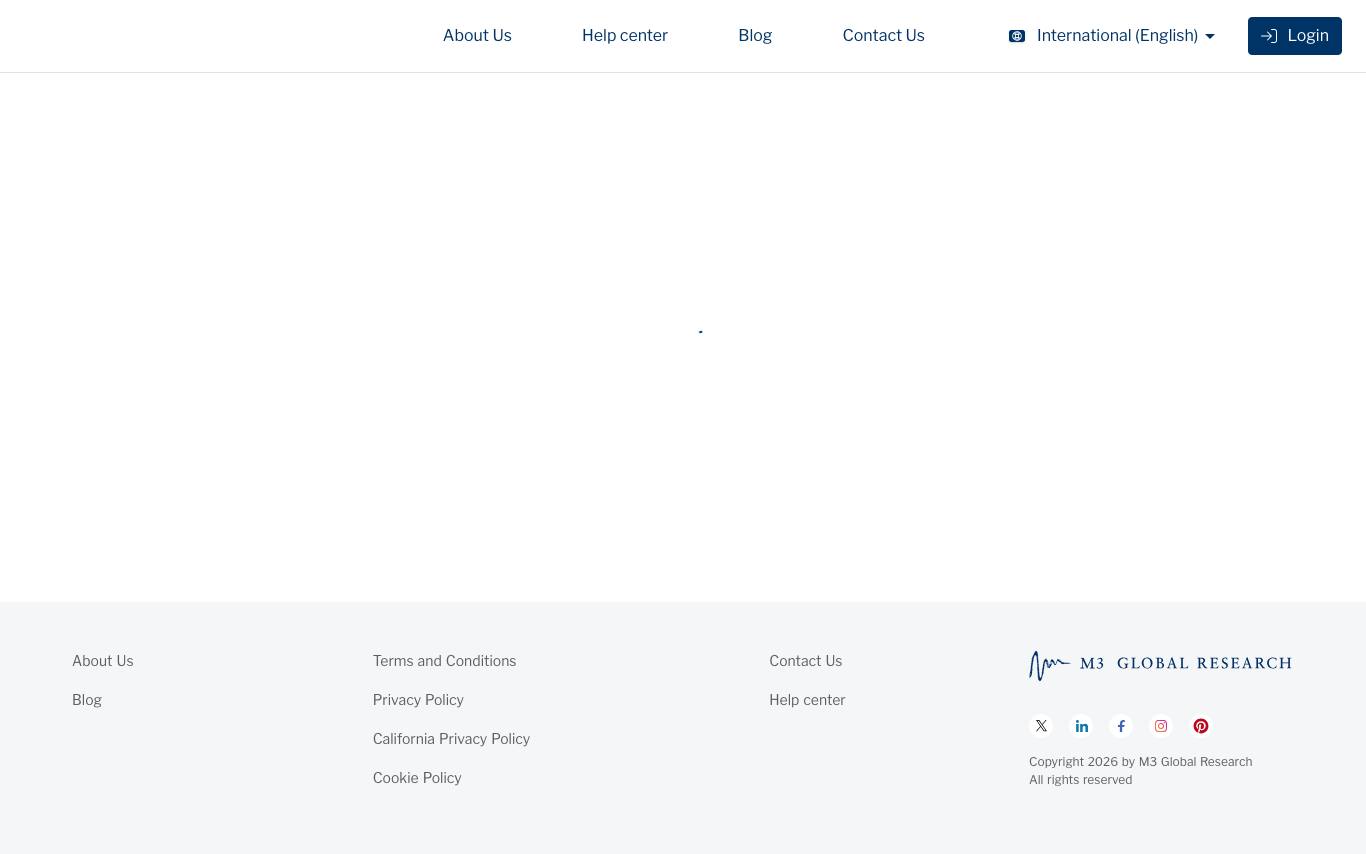 M3 Global Research homepage