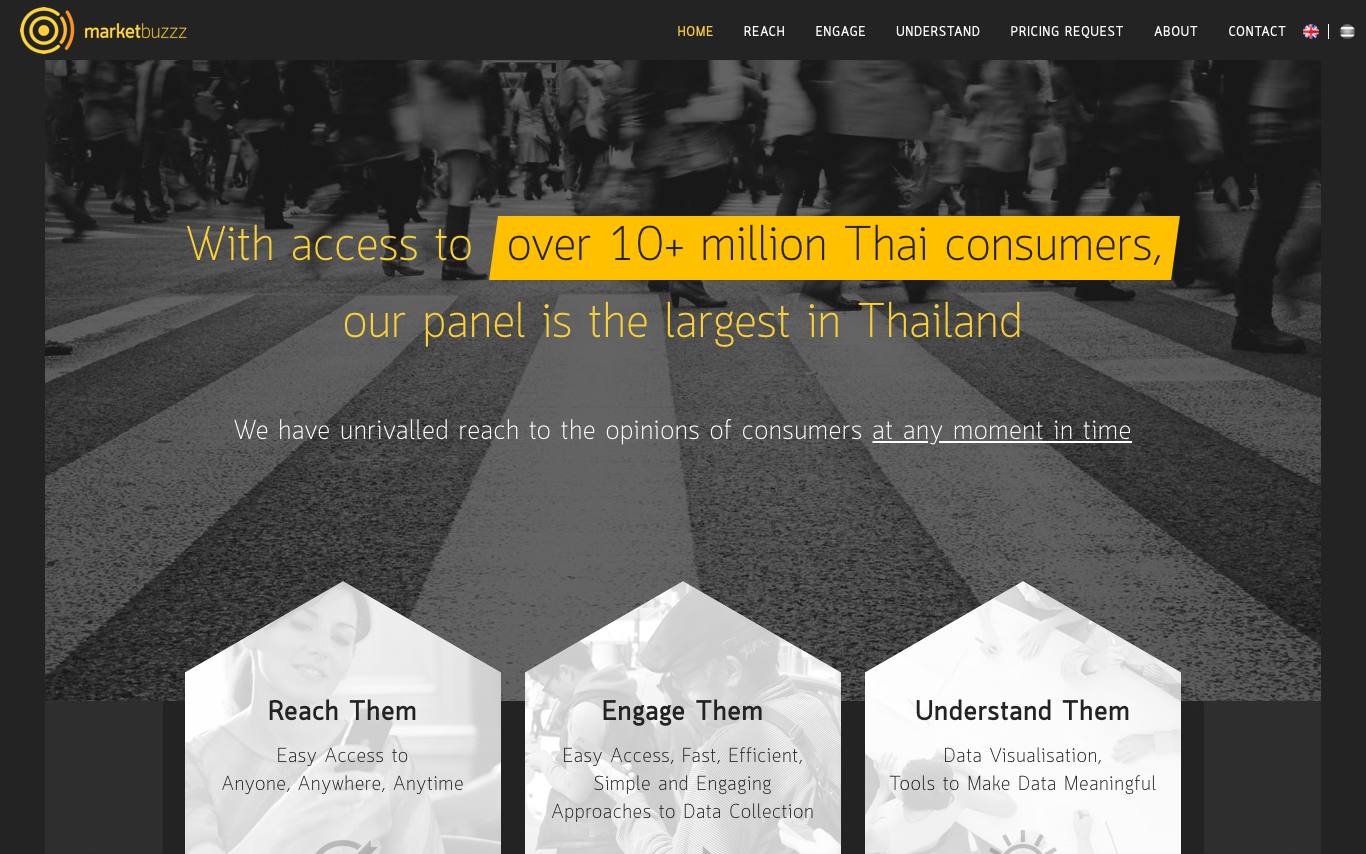Marketbuzzz homepage